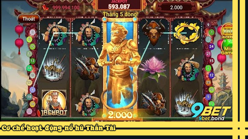 Cơ chế hoạt động nổ hũ Thần Tài